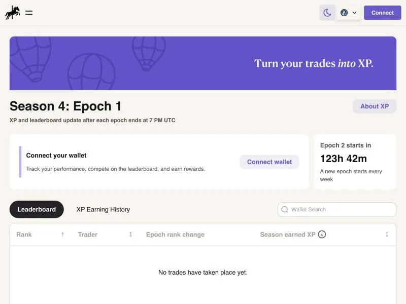 Fairground Rewards page for Season 4 Epoch 1, reading Turn your trades into XP, with an epoch countdown and an empty leaderboard