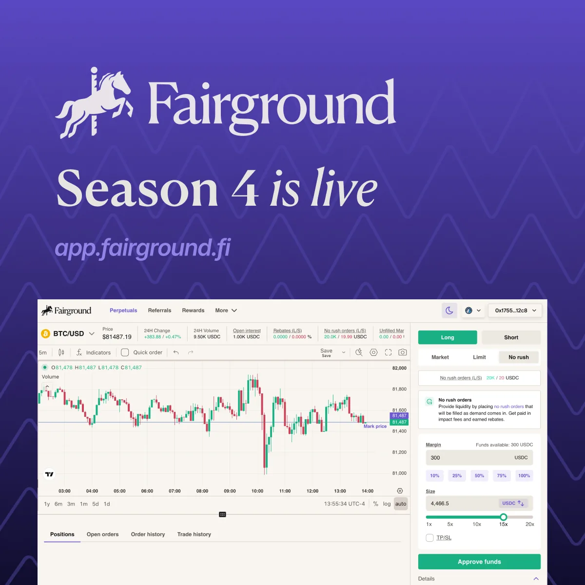 Fairground Season 4 is live graphic with the app address and a screenshot of the BTC/USD trading screen with Long, Short and No rush order options