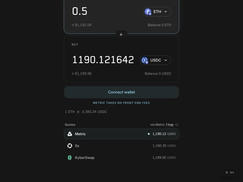 Metric swap box quoting 0.5 ETH to USDC, with the Metric quote marked by a points star above the 0x and KyberSwap quotes