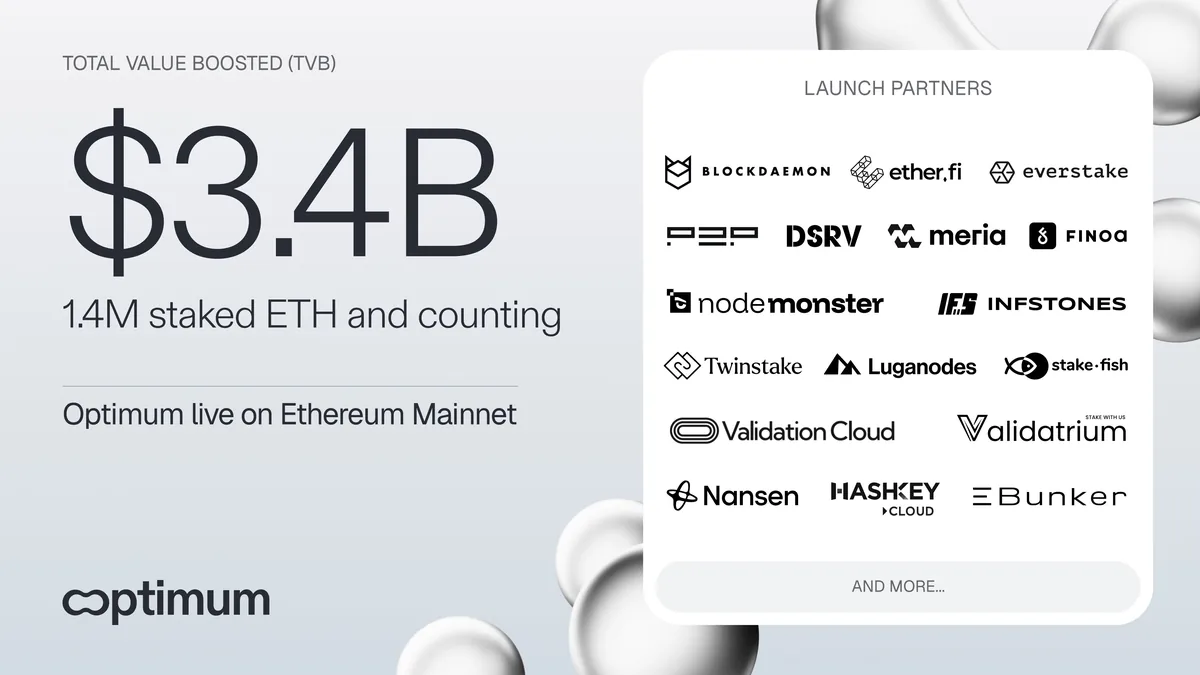 Optimum graphic announcing its Ethereum mainnet launch with 3.4 billion dollars of total value boosted, 1.4 million staked ETH and launch partner logos