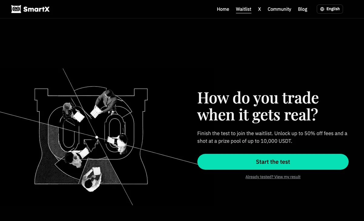 SmartX waitlist page asking how do you trade when it gets real, with a Start the test button and a mention of fee discounts and a USDT prize pool