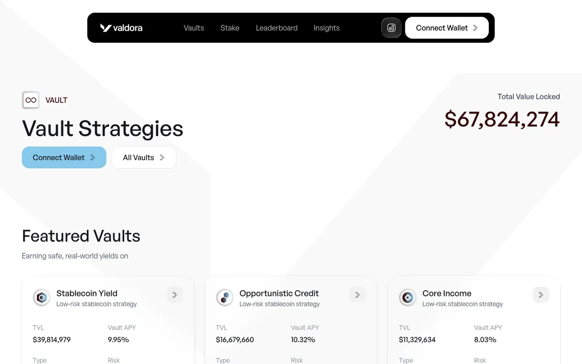 Valdora vaults page showing total value locked and the Stablecoin Yield, Opportunistic Credit and Core Income vaults with TVL and APY